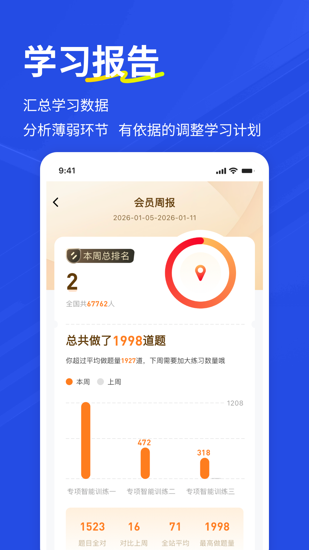 精彩截图-保管员练题狗2026官方新版
