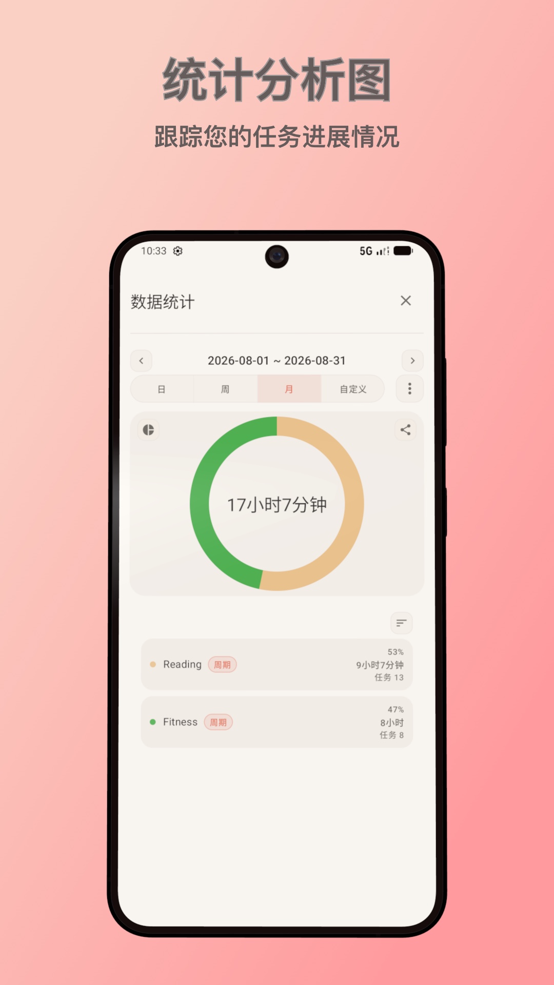 PomoFocus &middot; 我的每日待办 番茄钟App 截图 5