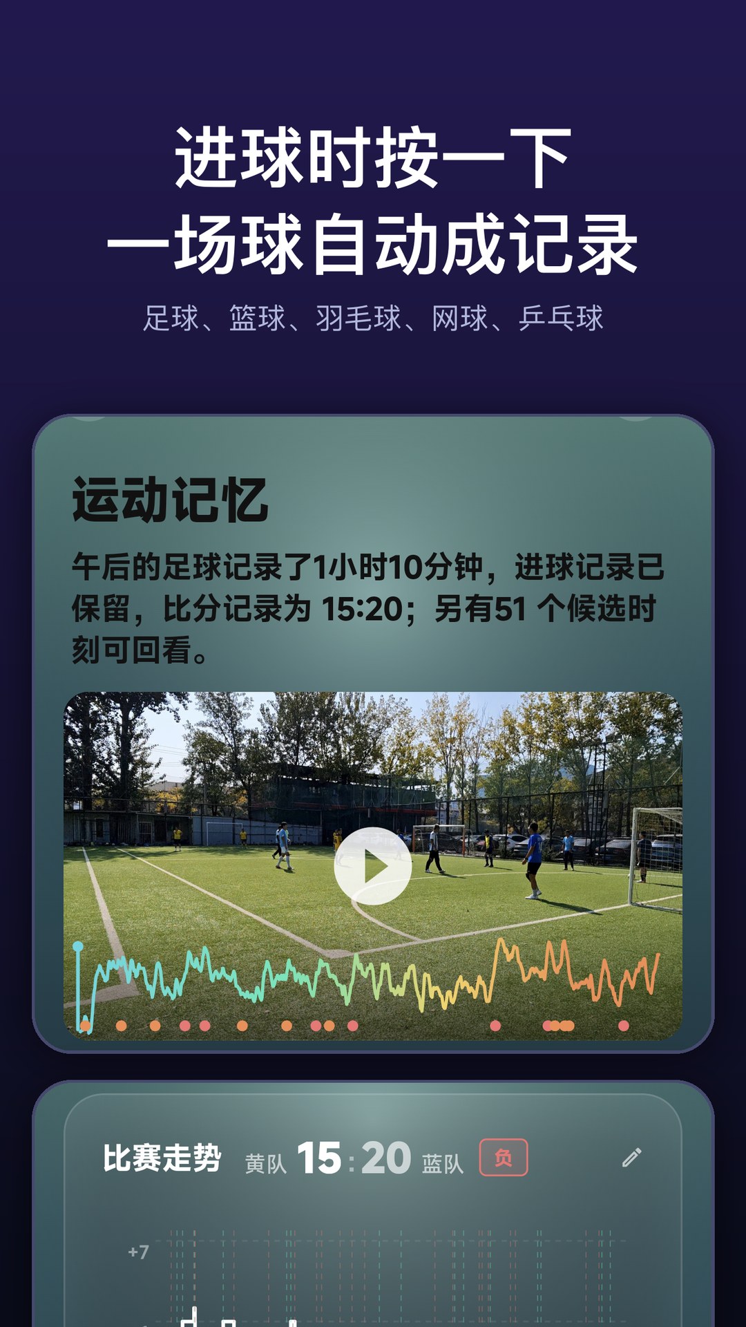 精彩截图-BlinkLife2026官方新版