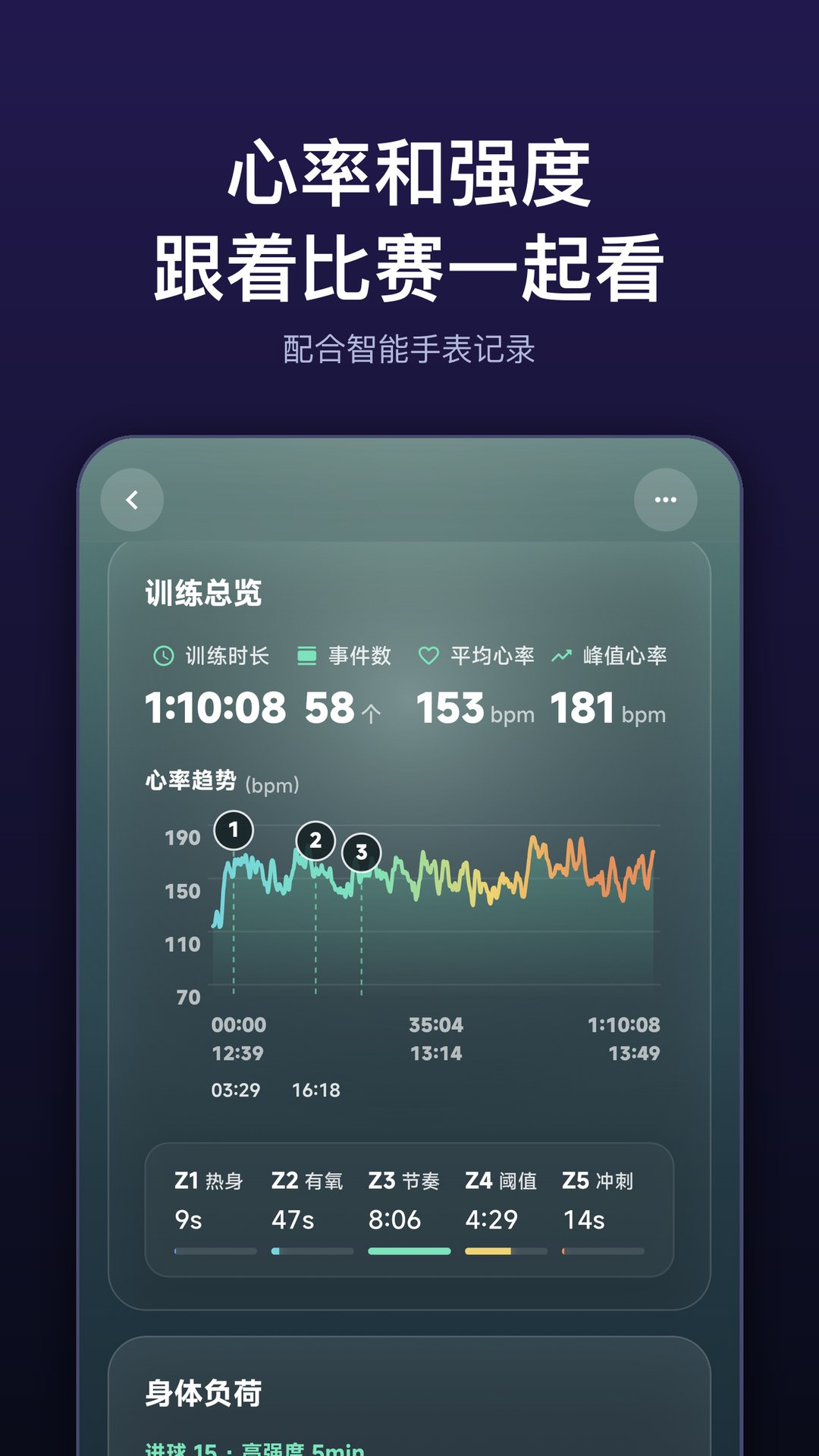 精彩截图-BlinkLife2026官方新版