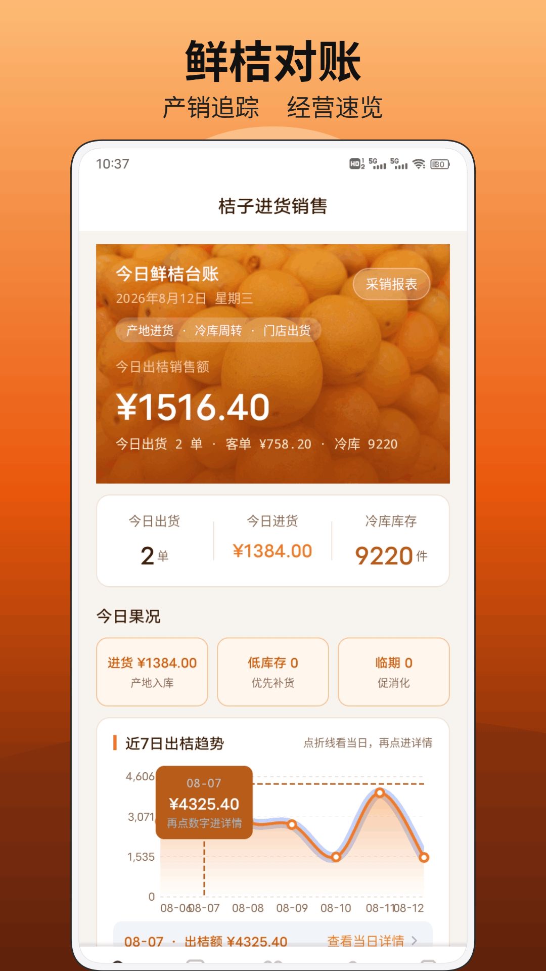 精彩截图-半亩田2026官方新版