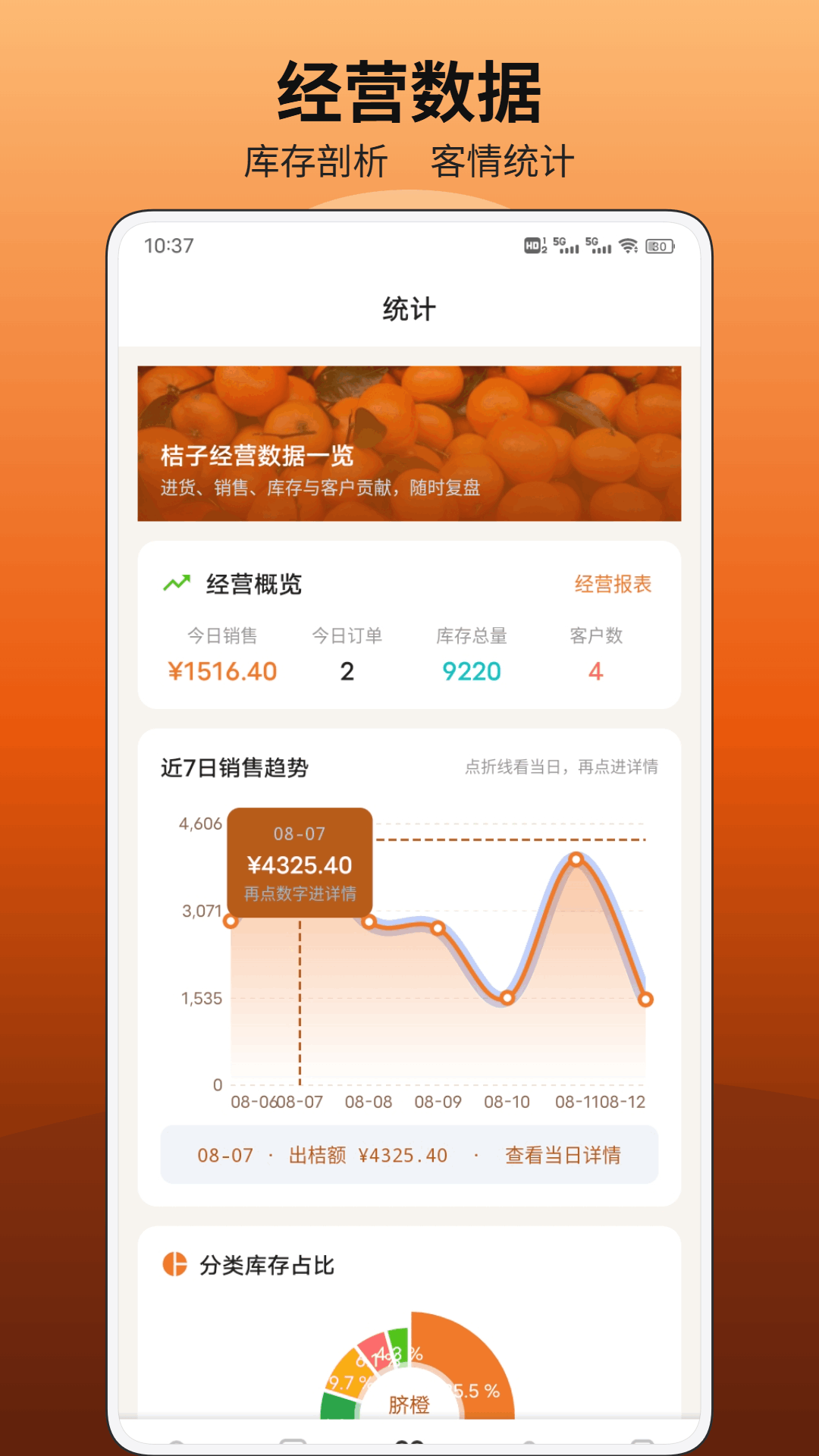 精彩截图-半亩田2026官方新版
