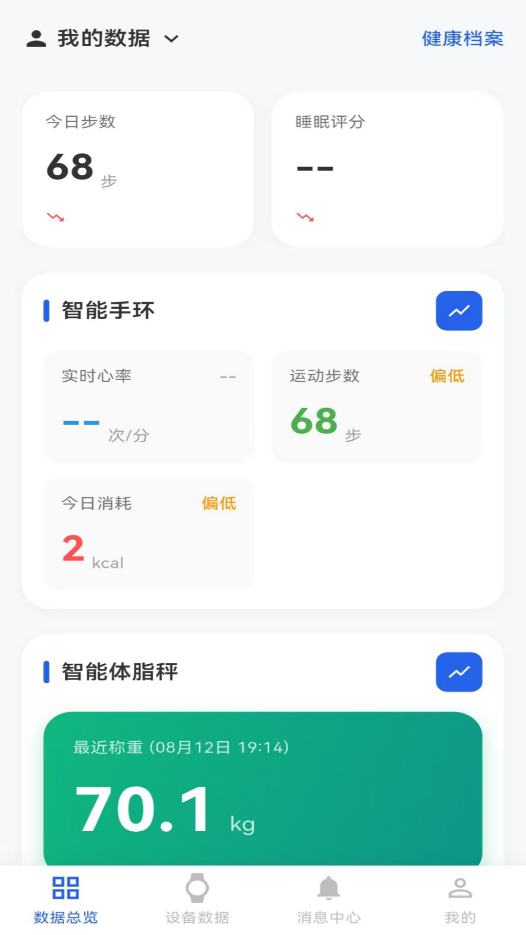 精彩截图-安心健康2026官方新版