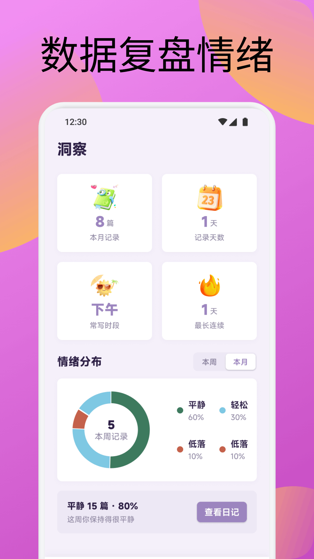精彩截图-极光鸟2026官方新版