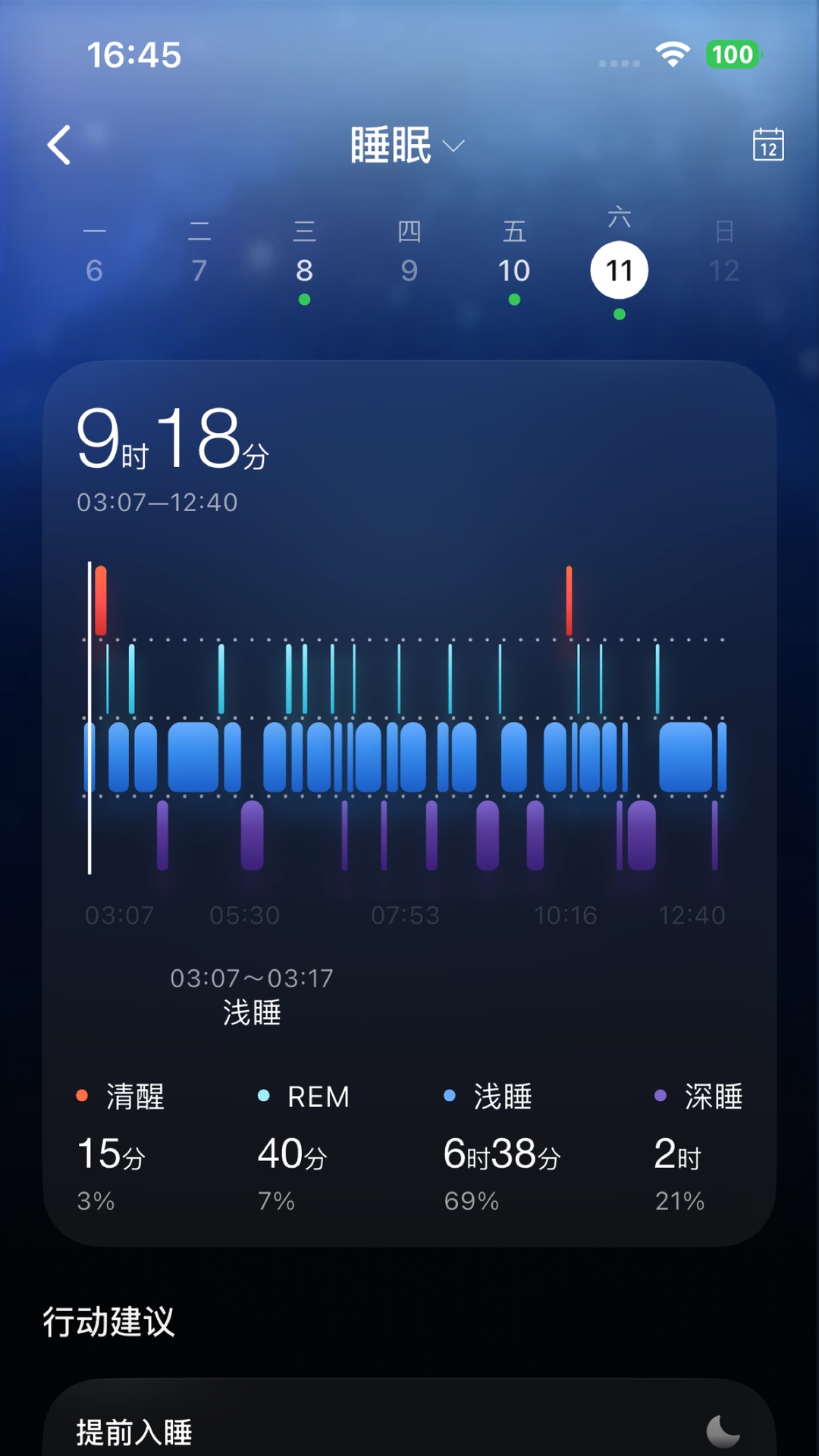 精彩截图-Awak Health2026官方新版