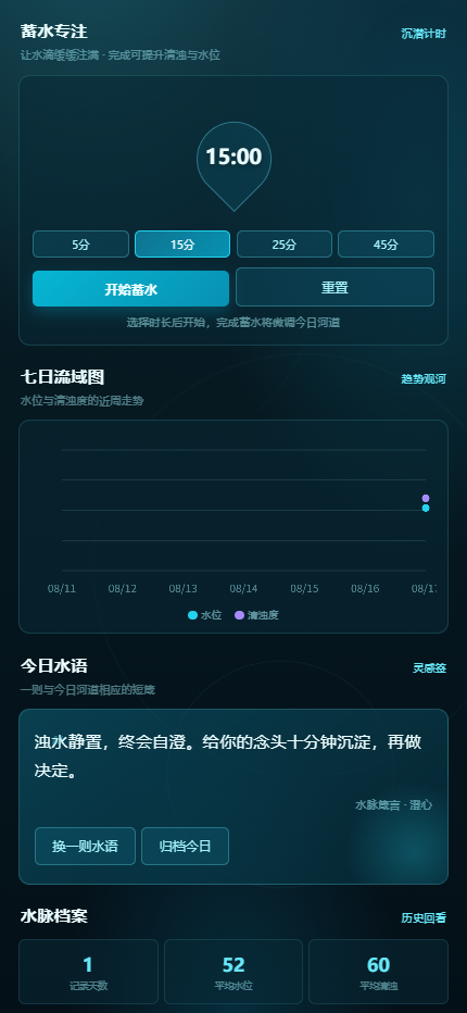 精彩截图-万水2026官方新版
