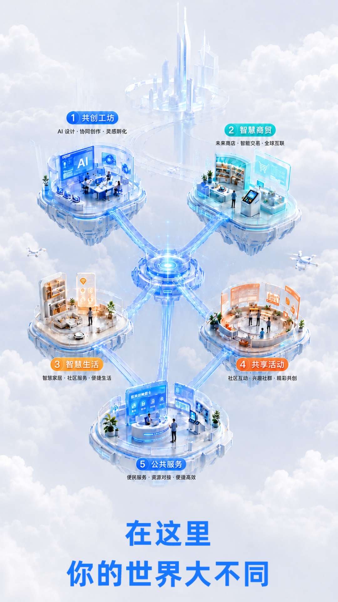 精彩截图-云创工坊2026官方新版