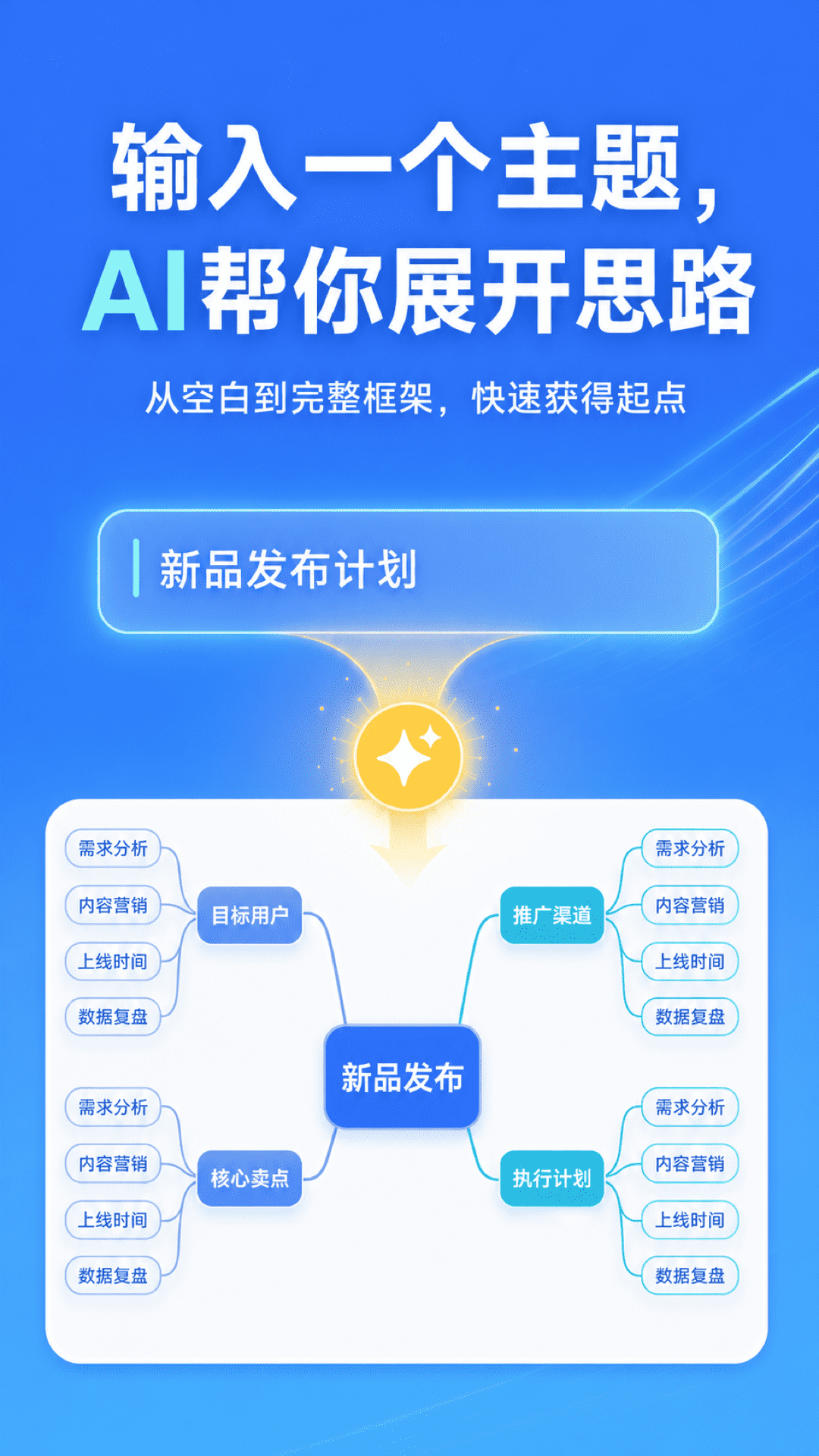精彩截图-忆图思维导图Mind2026官方新版