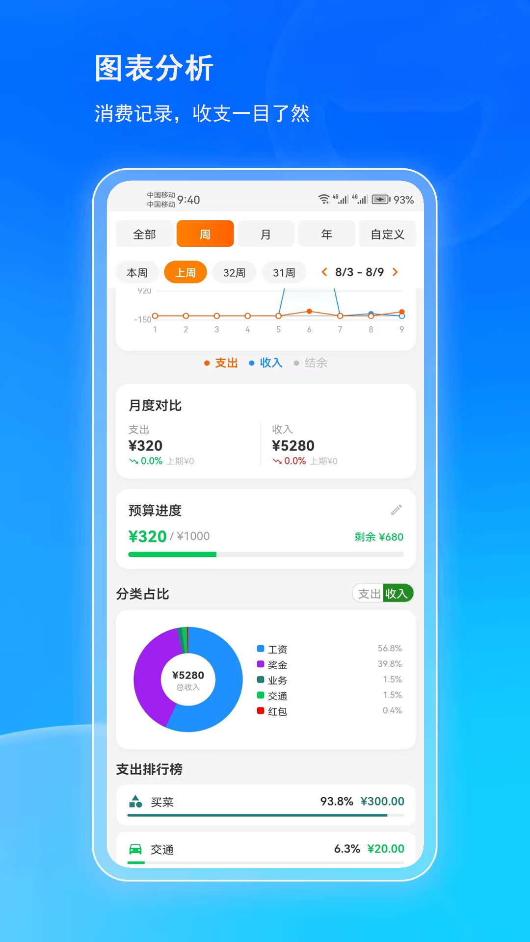 精彩截图-有多嗨2026官方新版