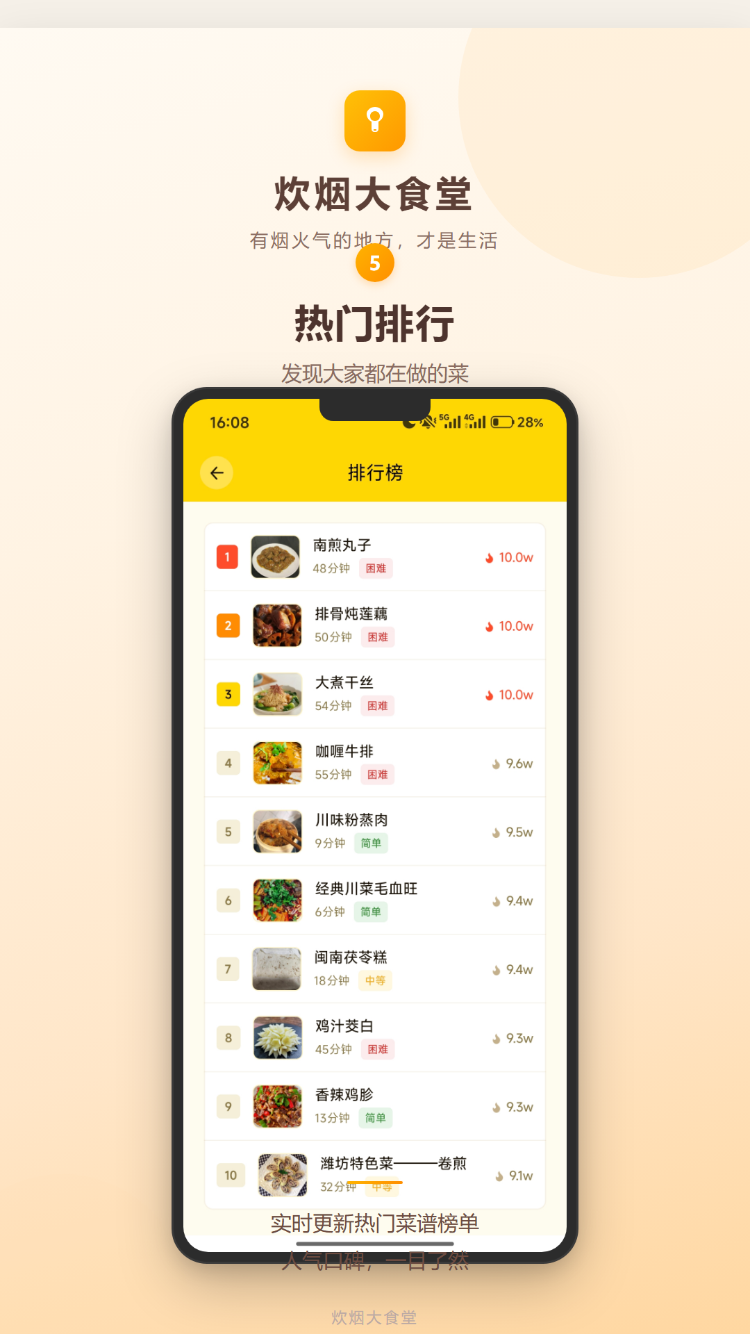 精彩截图-炊烟大食堂2026官方新版