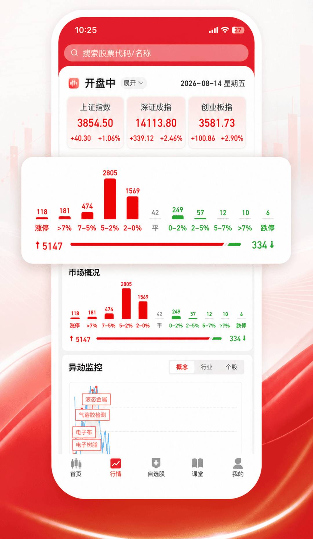 精彩截图-和信智投2026官方新版