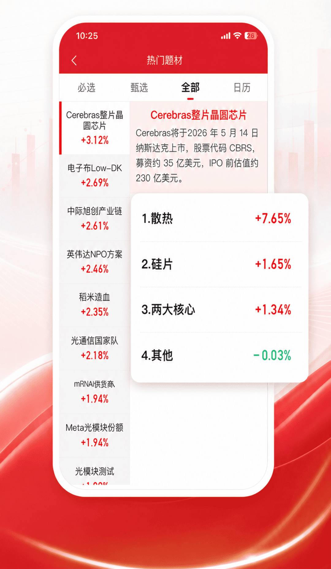 精彩截图-和信智投2026官方新版