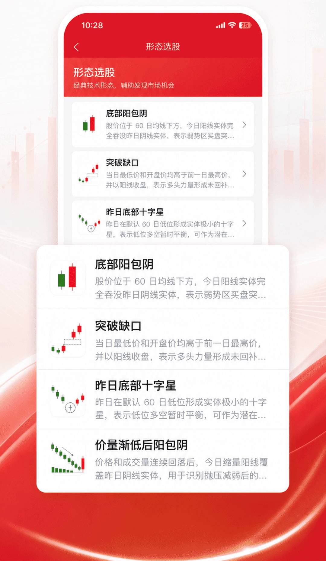 精彩截图-和信智投2026官方新版