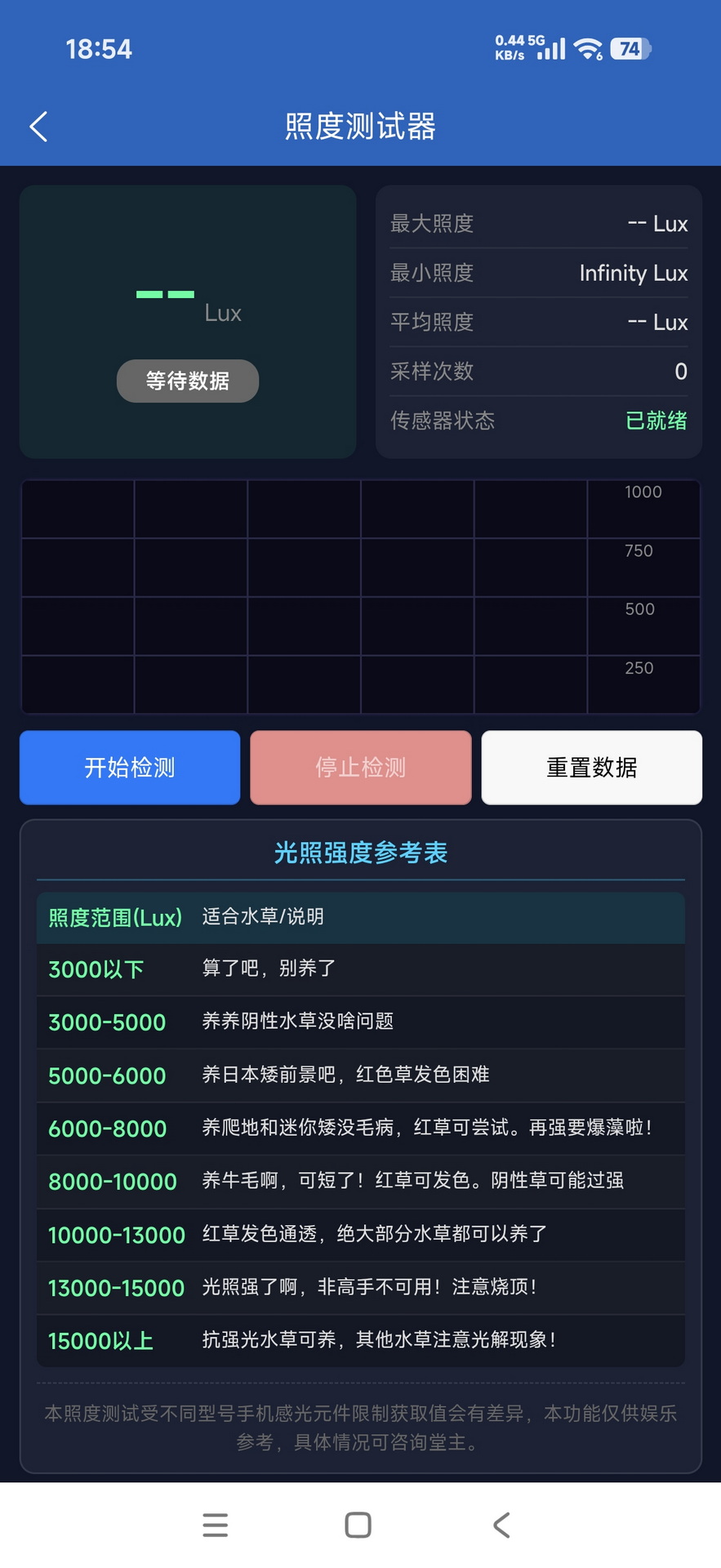 精彩截图-水草肥力计算器2026官方新版