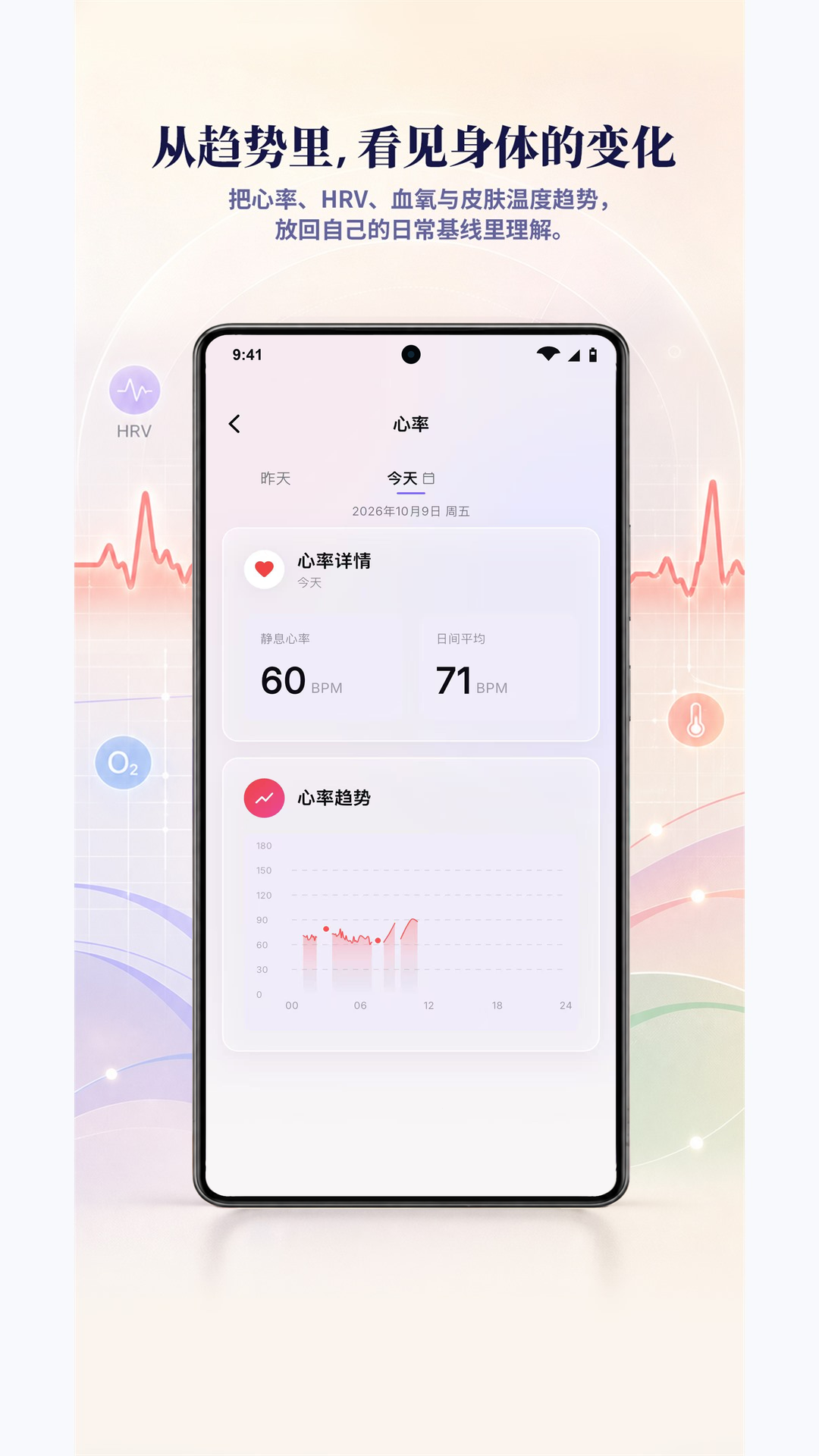 精彩截图-Floeva2026官方新版