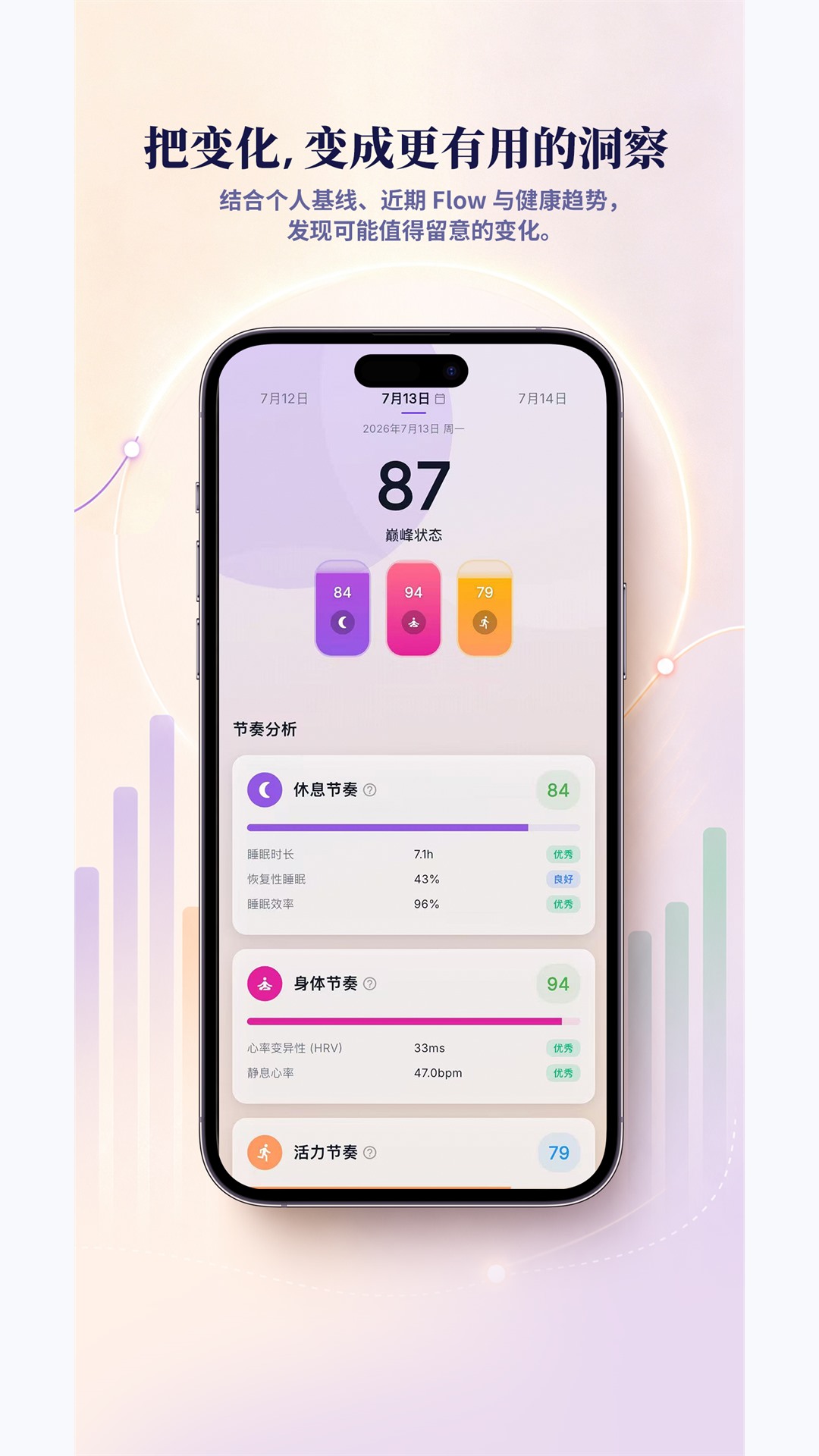 精彩截图-Floeva2026官方新版