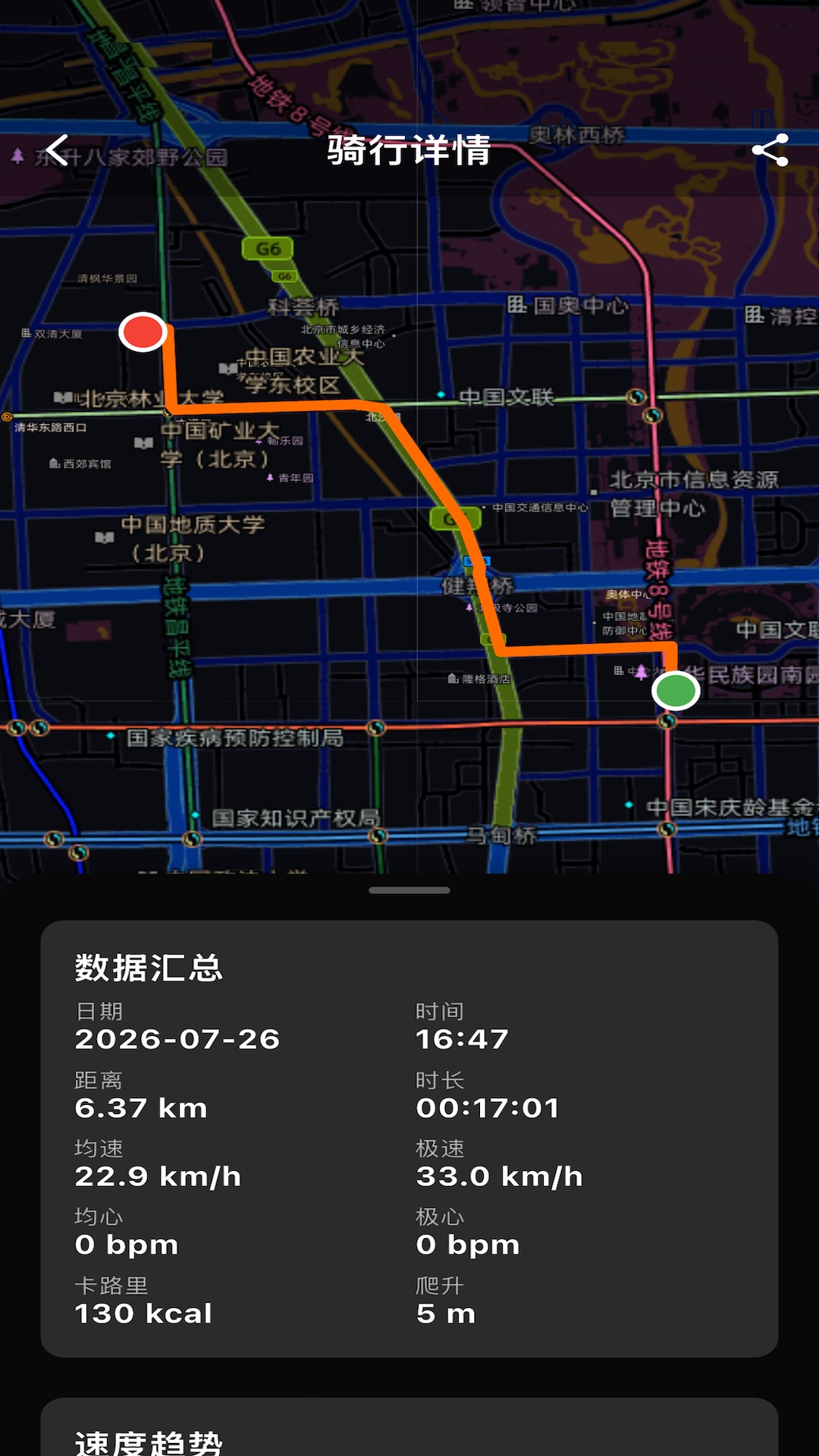 精彩截图-元骑2026官方新版