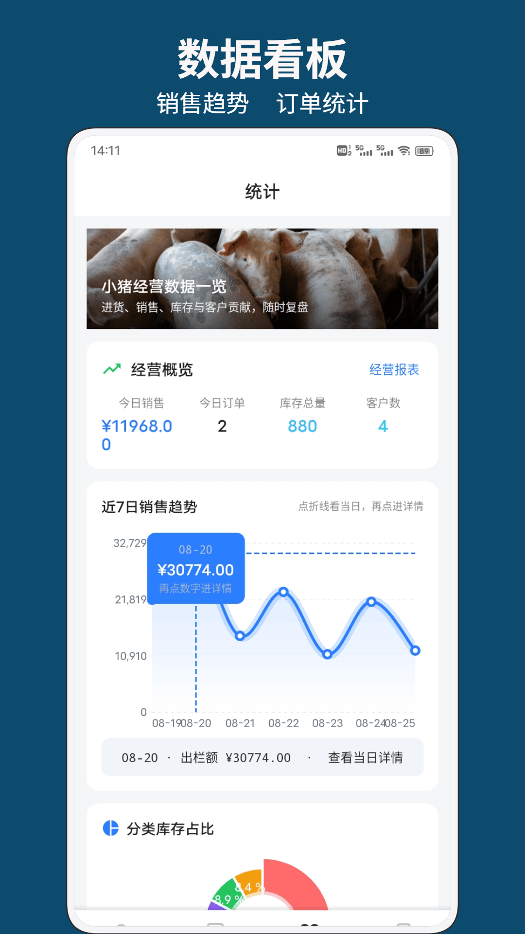 精彩截图-猪了又猪2026官方新版