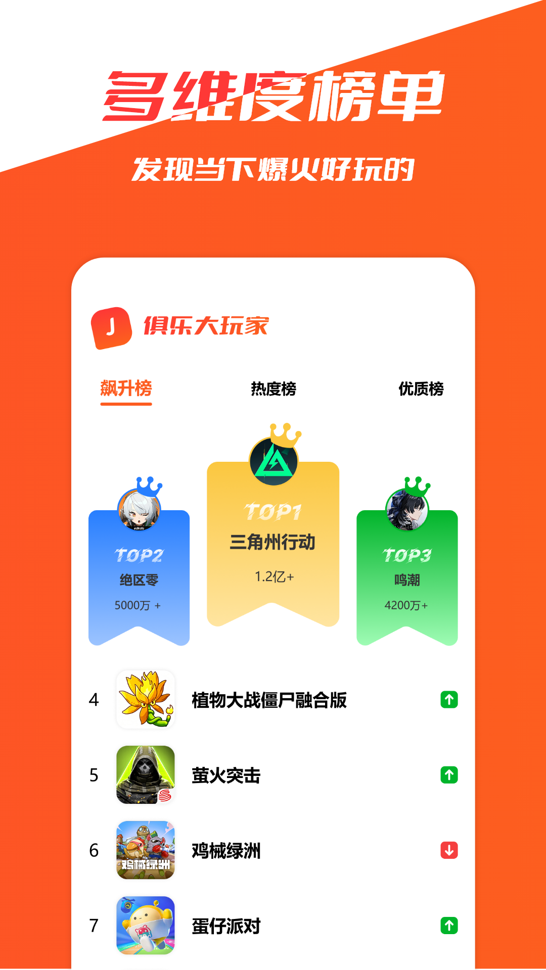 俱乐大玩家 截图 4