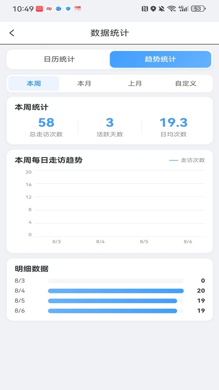 精彩截图-过程相机2026官方新版