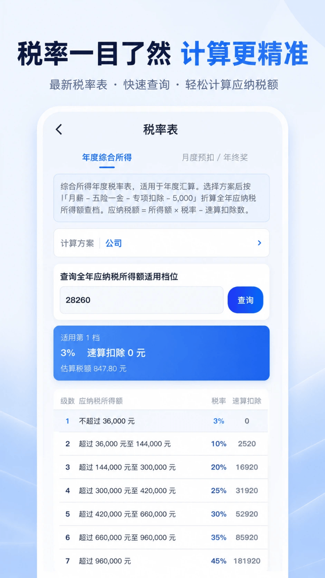 精彩截图-个税2026官方新版