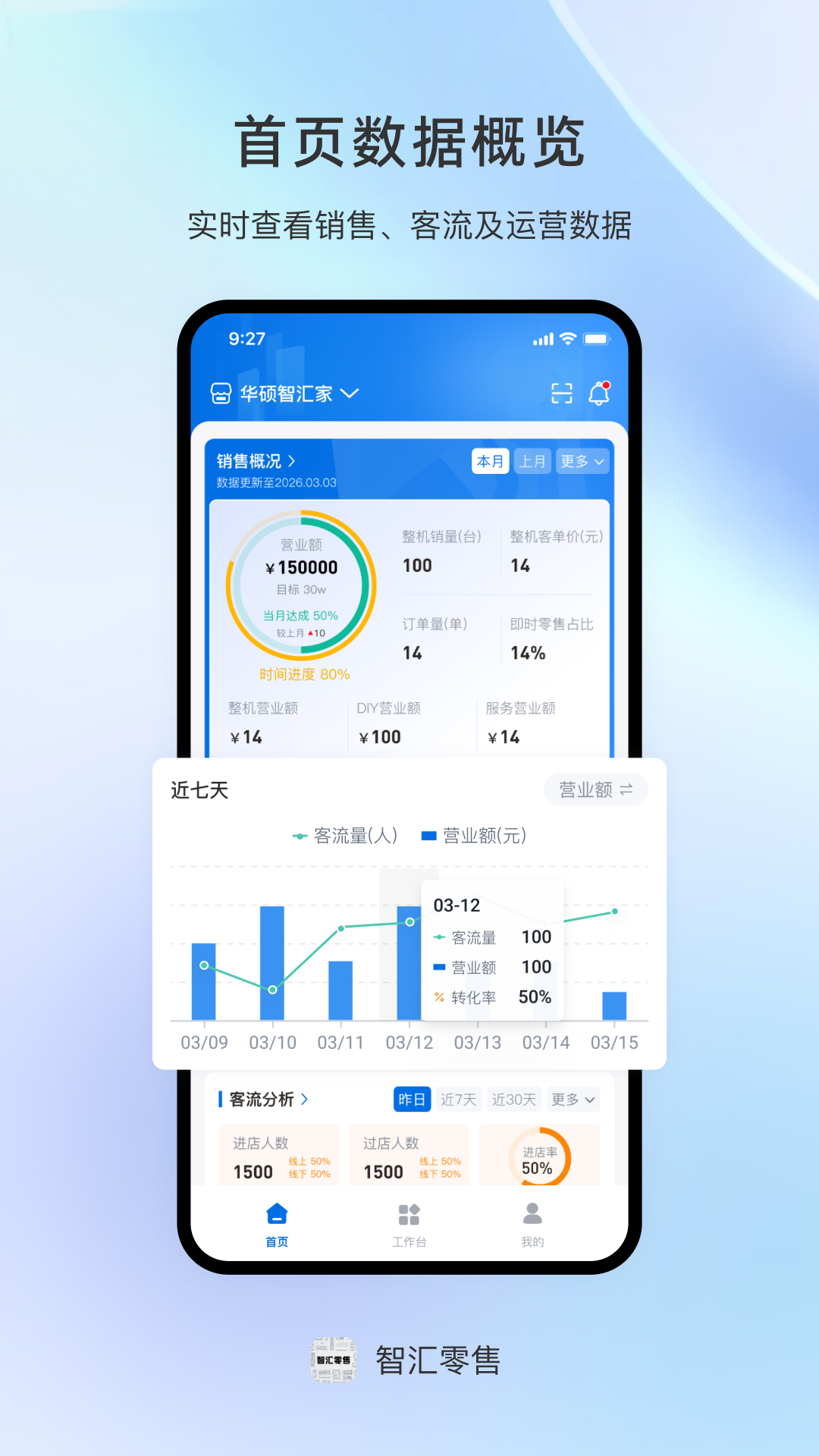 精彩截图-智汇零售2026官方新版