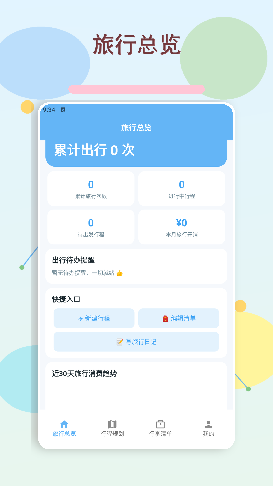 精彩截图-马上去旅行2026官方新版