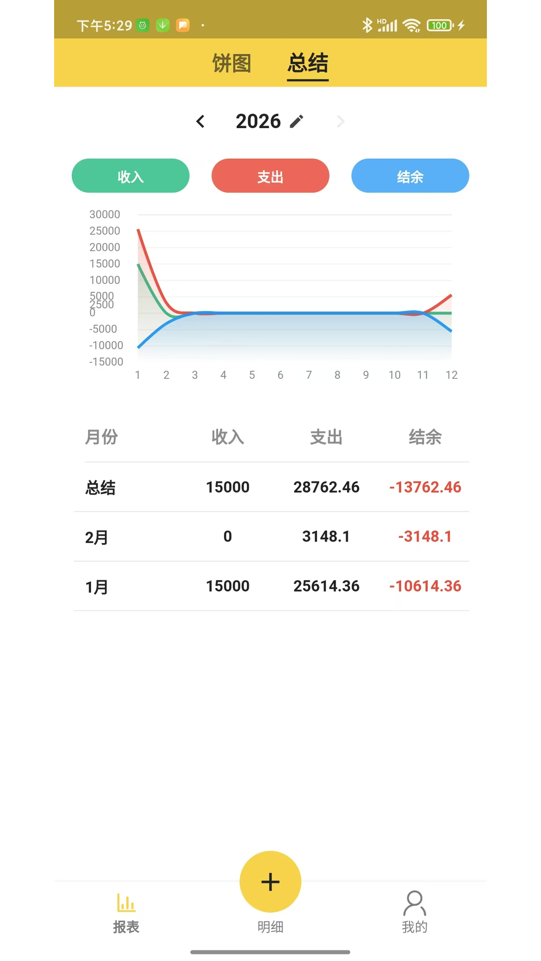 精彩截图-妖怪记账2026官方新版