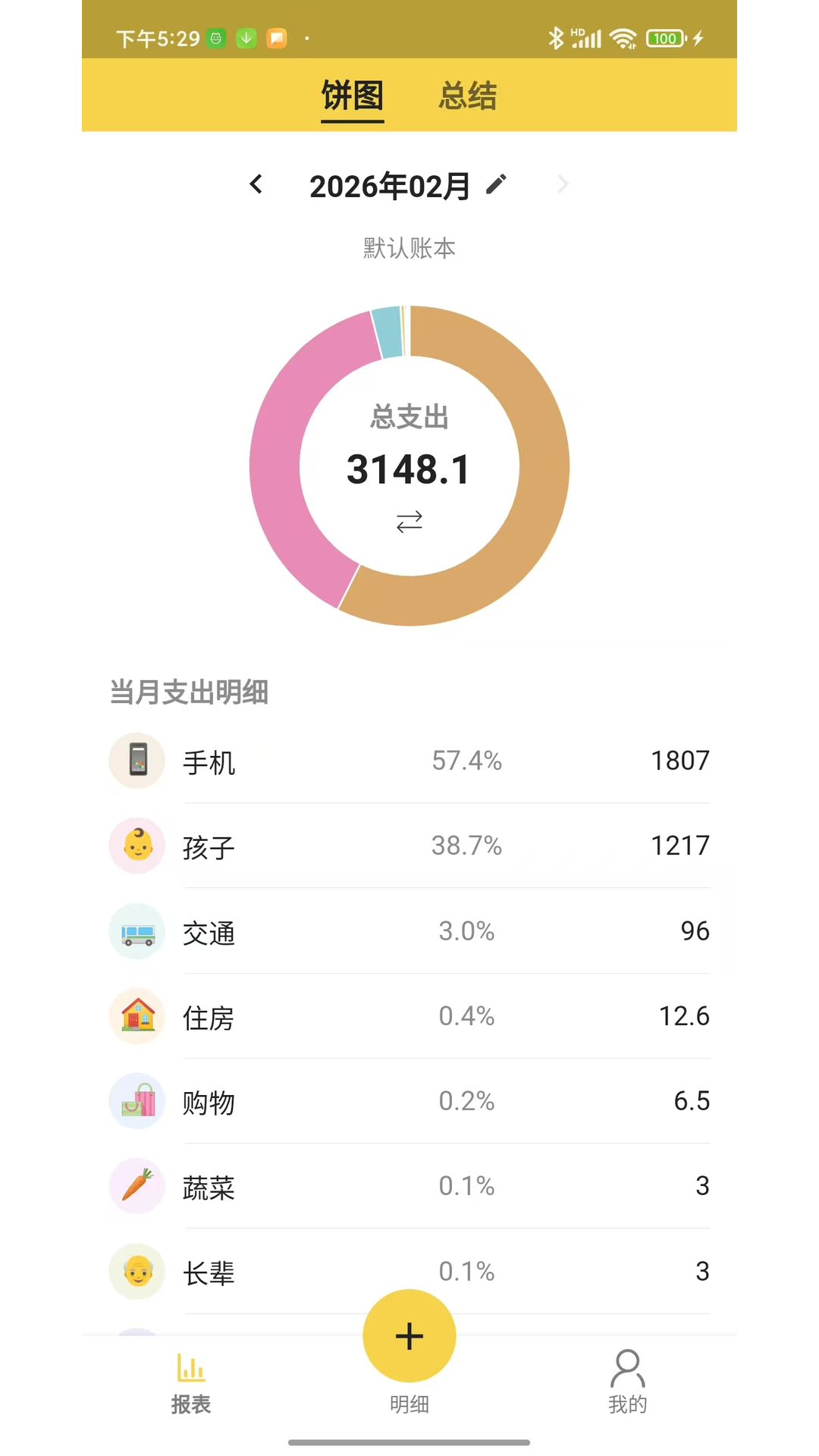 精彩截图-妖怪记账2026官方新版