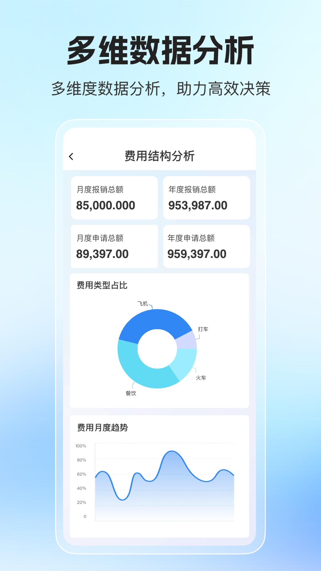 精彩截图-优氙费控2026官方新版