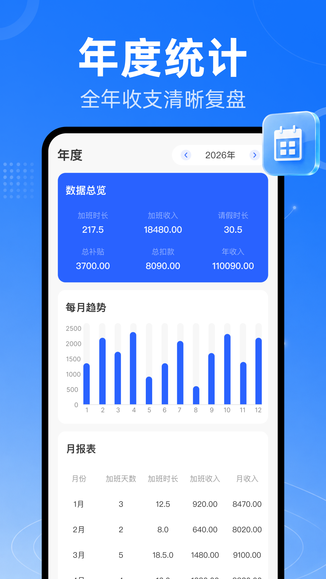 精彩截图-安心小时工记工时2026官方新版