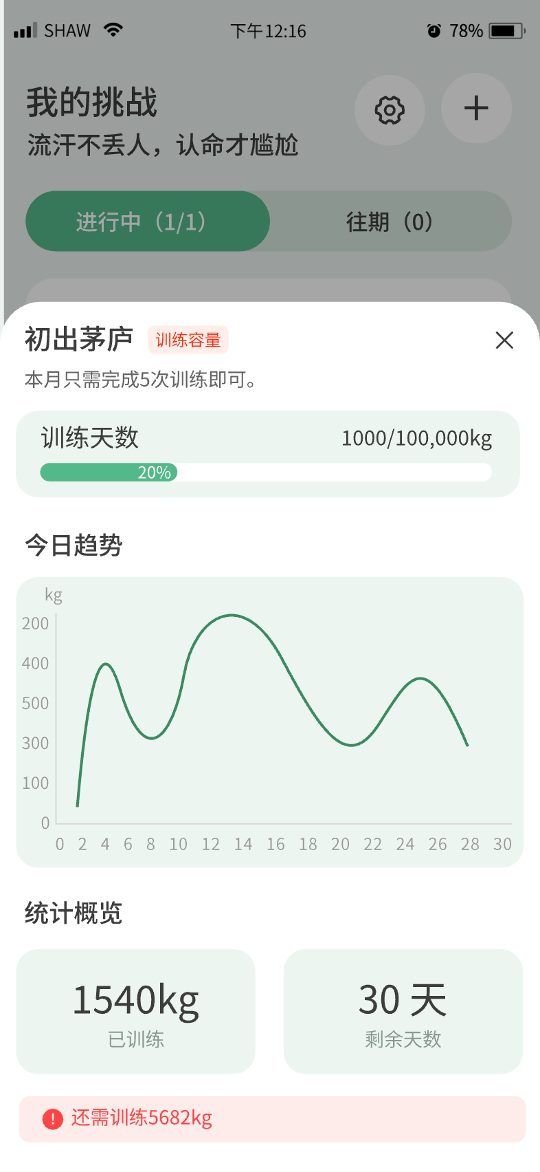 精彩截图-自律小熊2026官方新版
