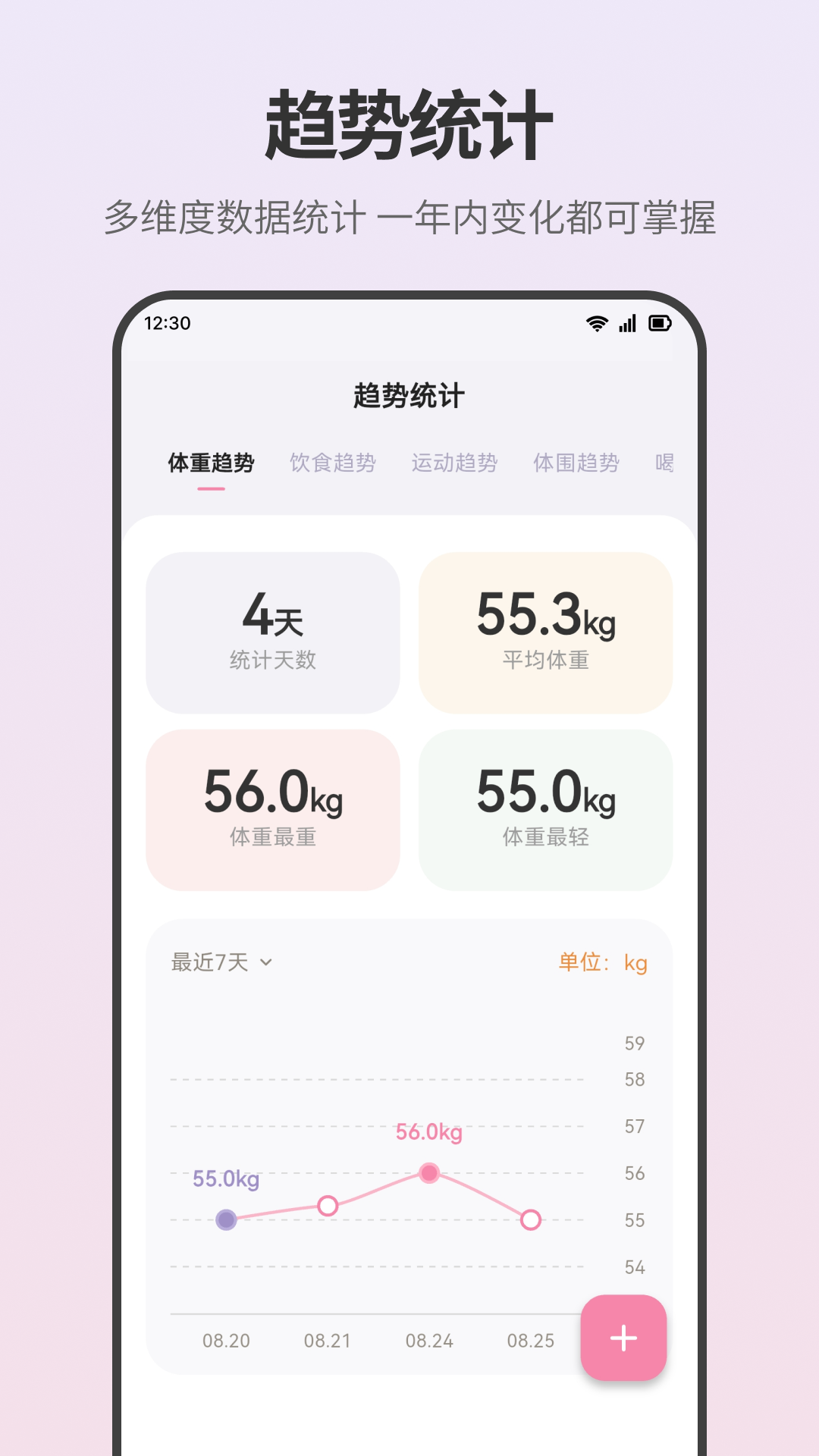 精彩截图-体重+2026官方新版
