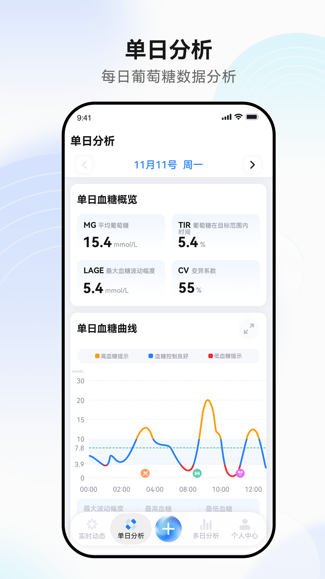 精彩截图-时迹动态2026官方新版