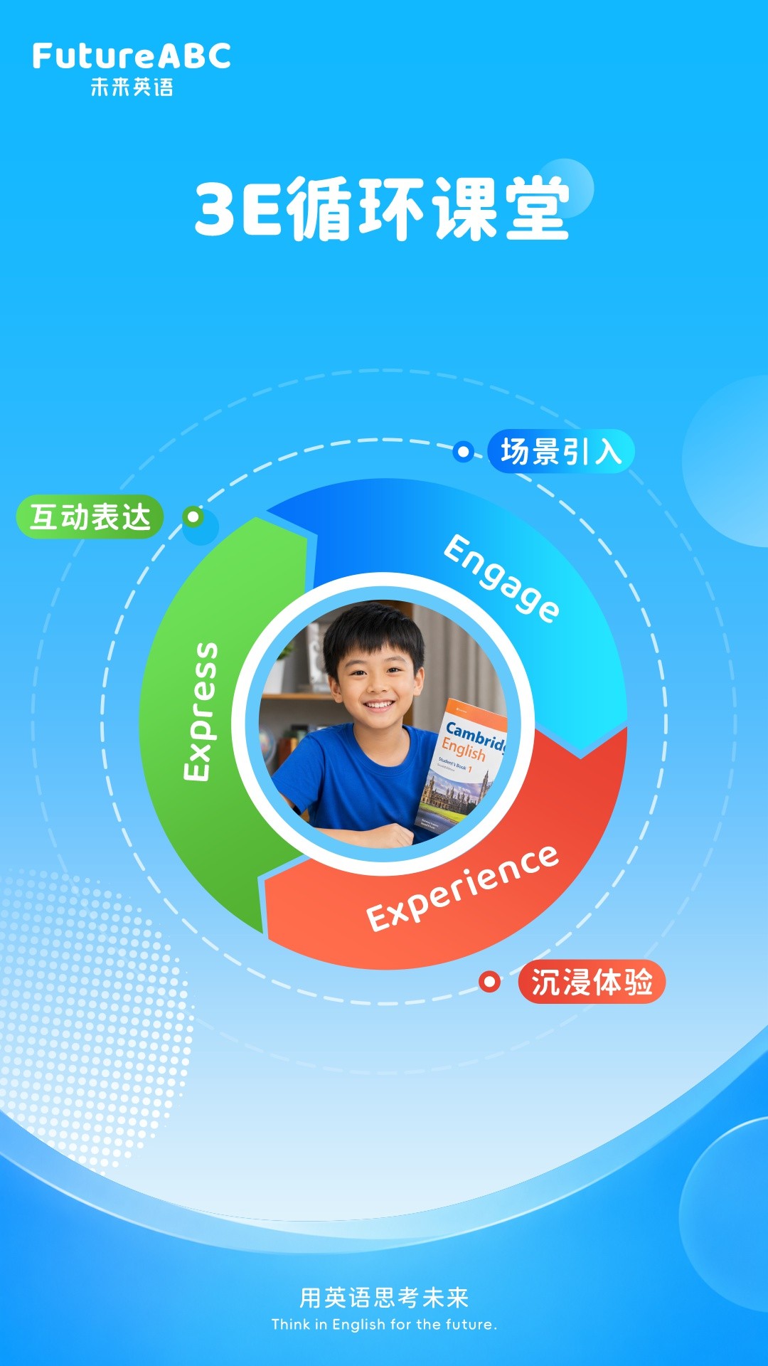 精彩截图-FutureABC 家长端2026官方新版