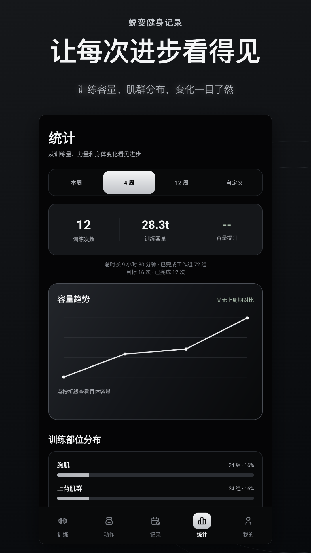 精彩截图-蜕变健身记录2026官方新版