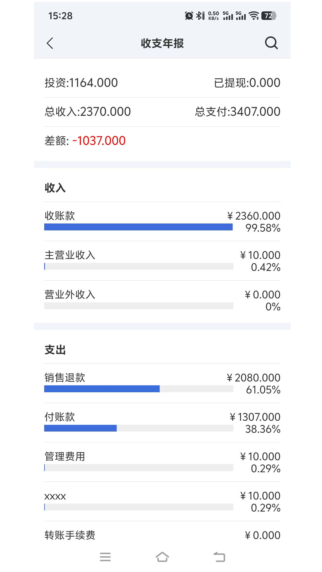 精彩截图-多维适车匠2026官方新版