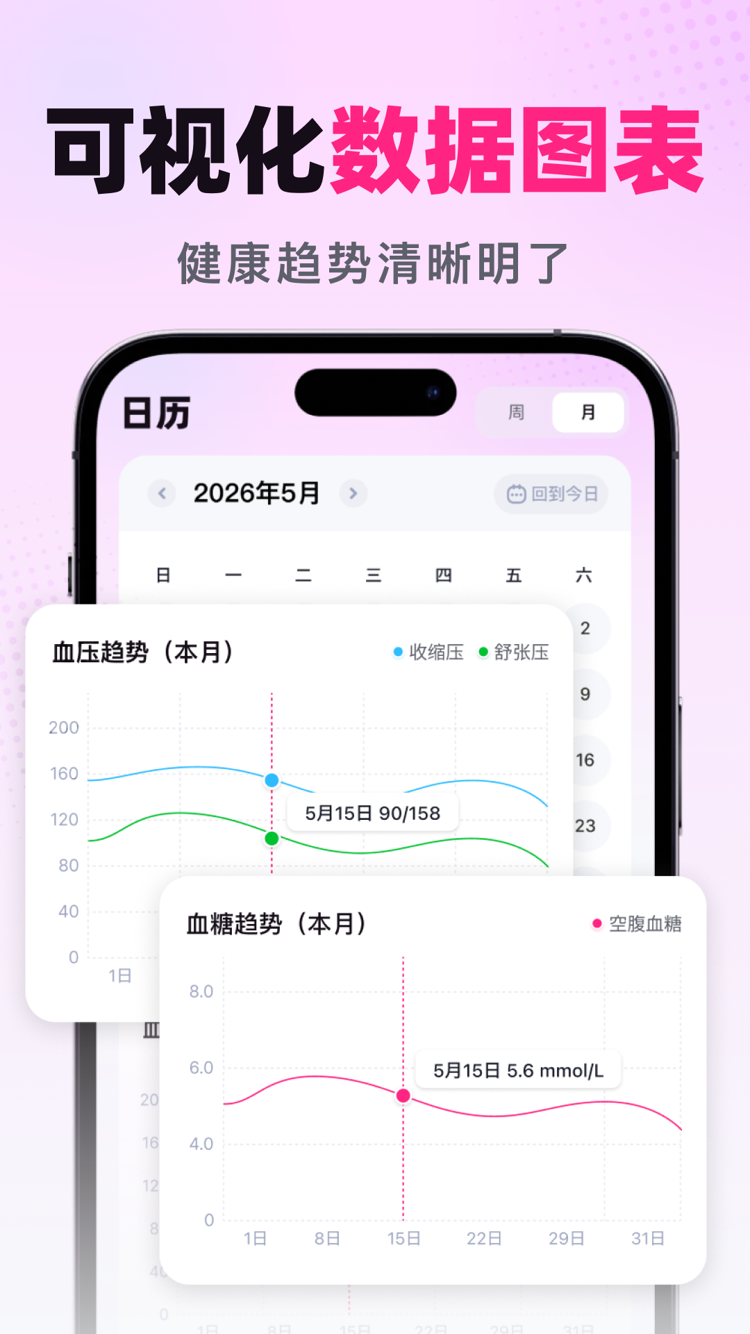 精彩截图-健康追踪管家2026官方新版
