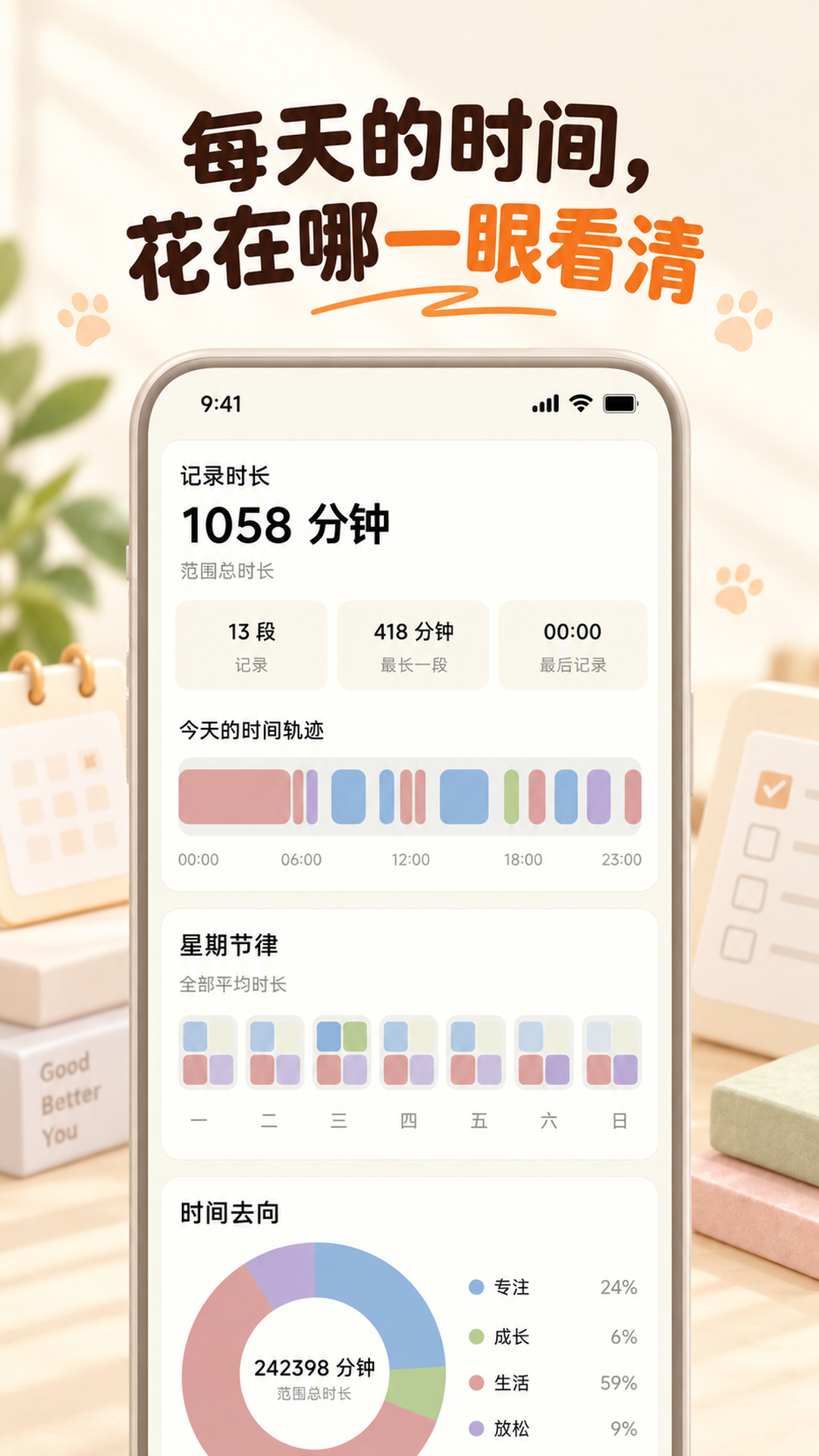 精彩截图-PetDiem2026官方新版