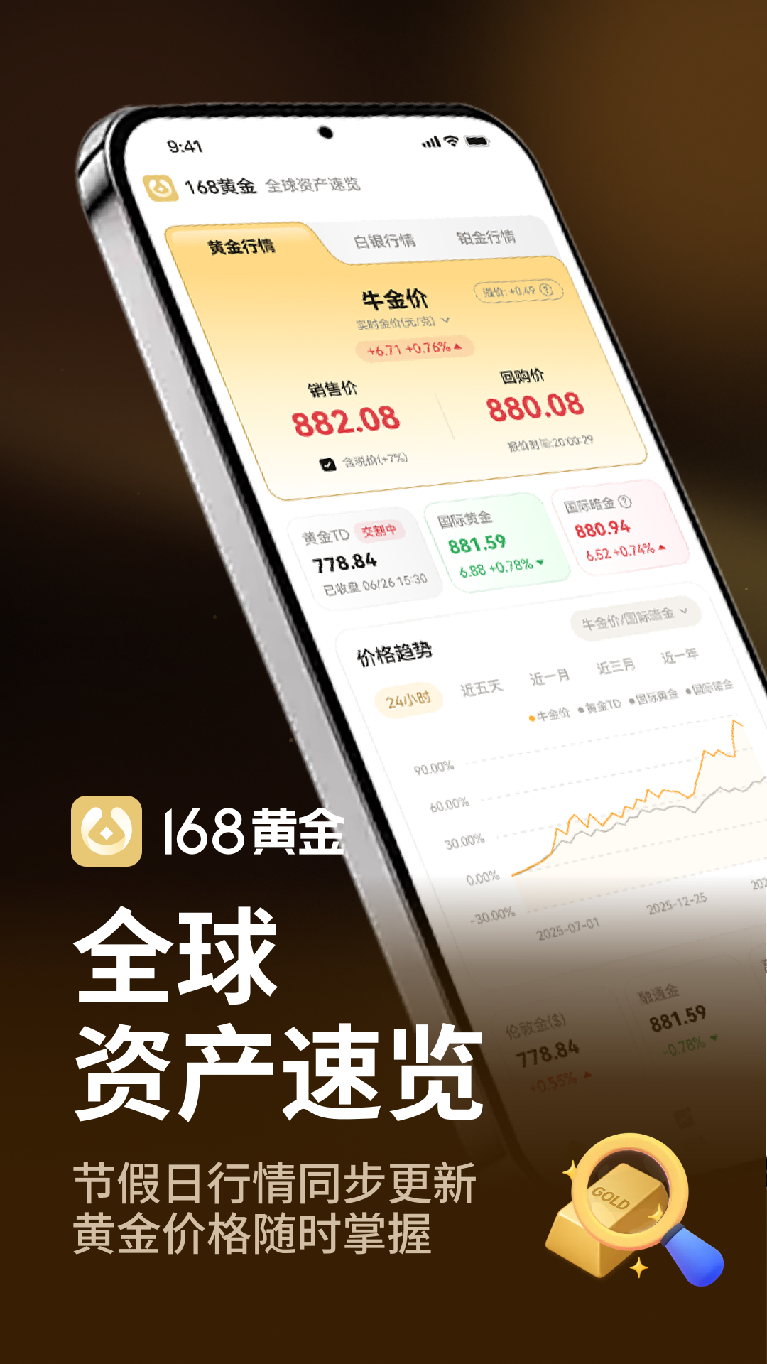 精彩截图-168黄金助手2026官方新版