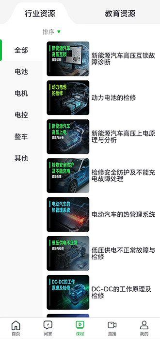精彩截图-E能源云平台2026官方新版