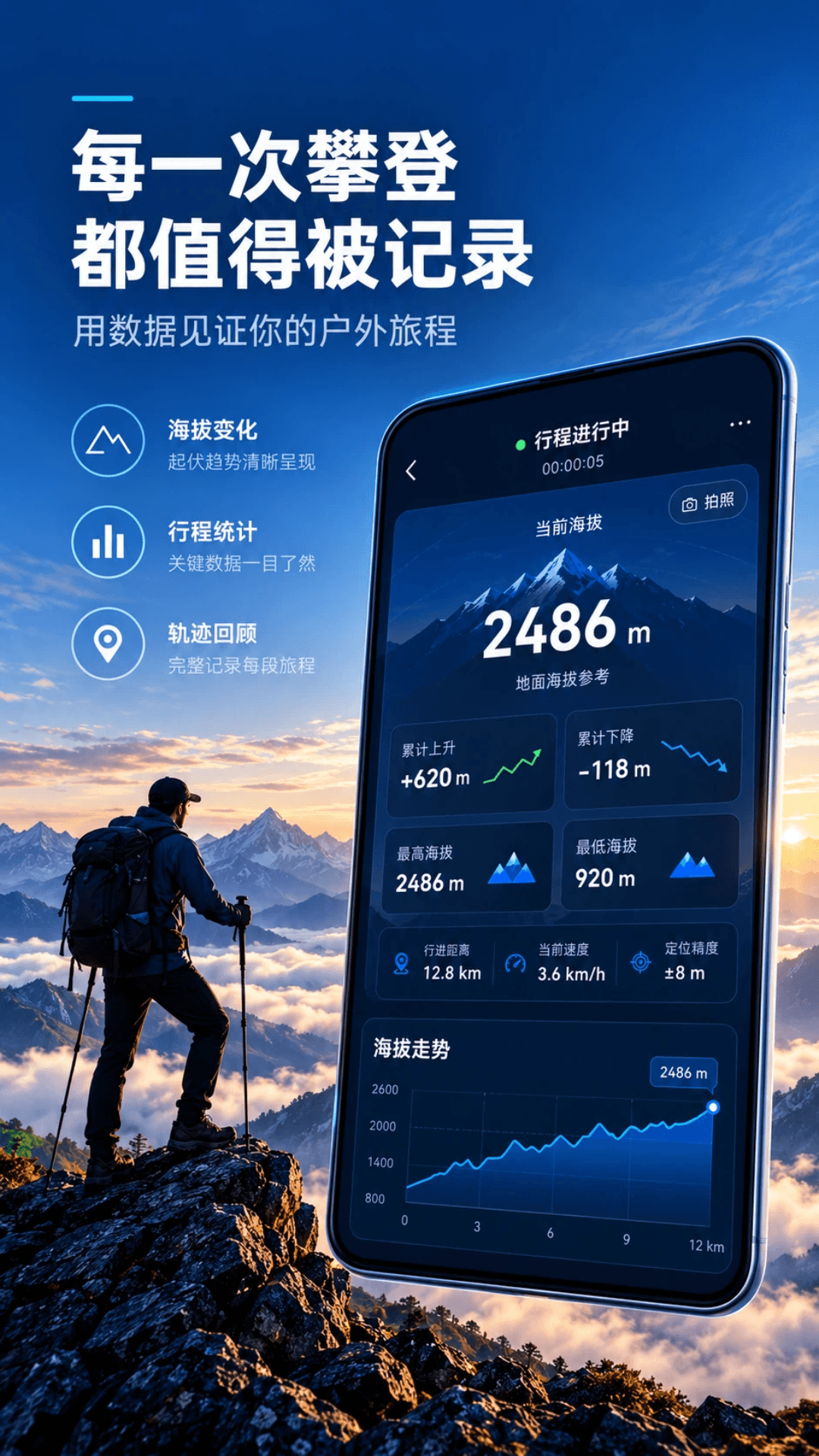精彩截图-海拔仪+2026官方新版