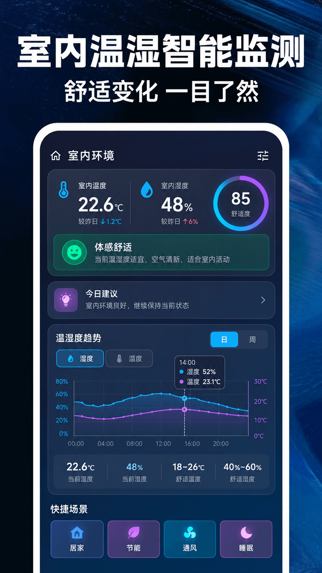 精彩截图-温湿度计2026官方新版