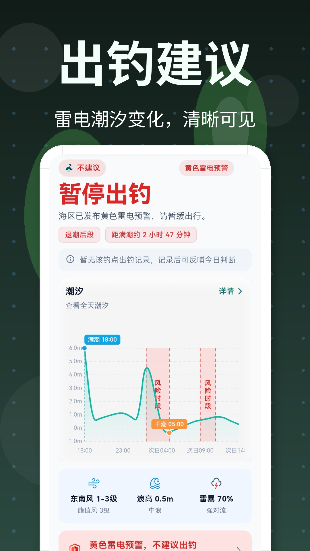 精彩截图-潮汐表爆护日记2026官方新版