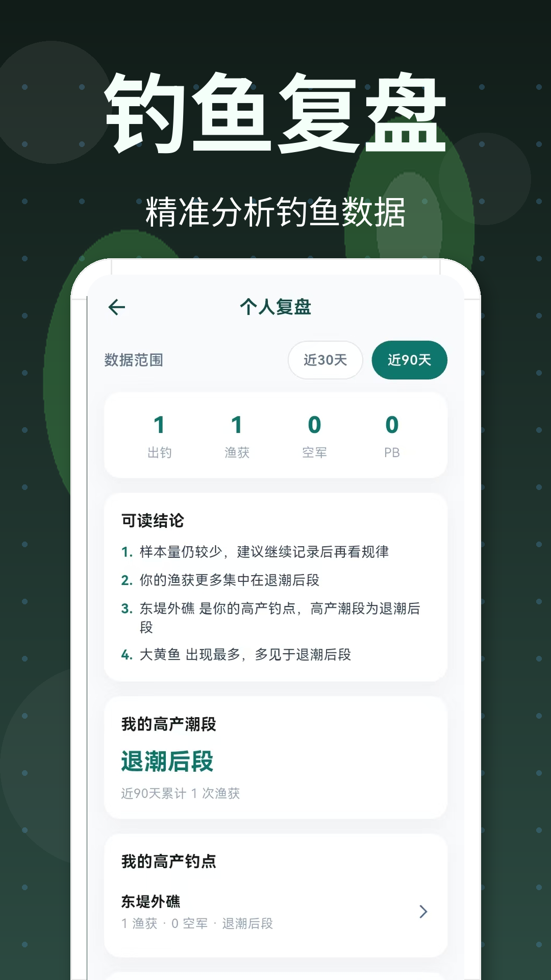 精彩截图-潮汐表爆护日记2026官方新版