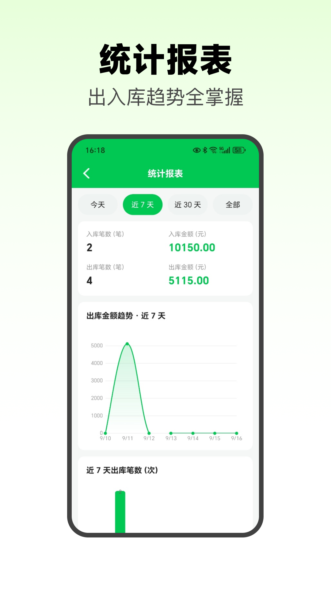精彩截图-小生意库存管理Pro2026官方新版