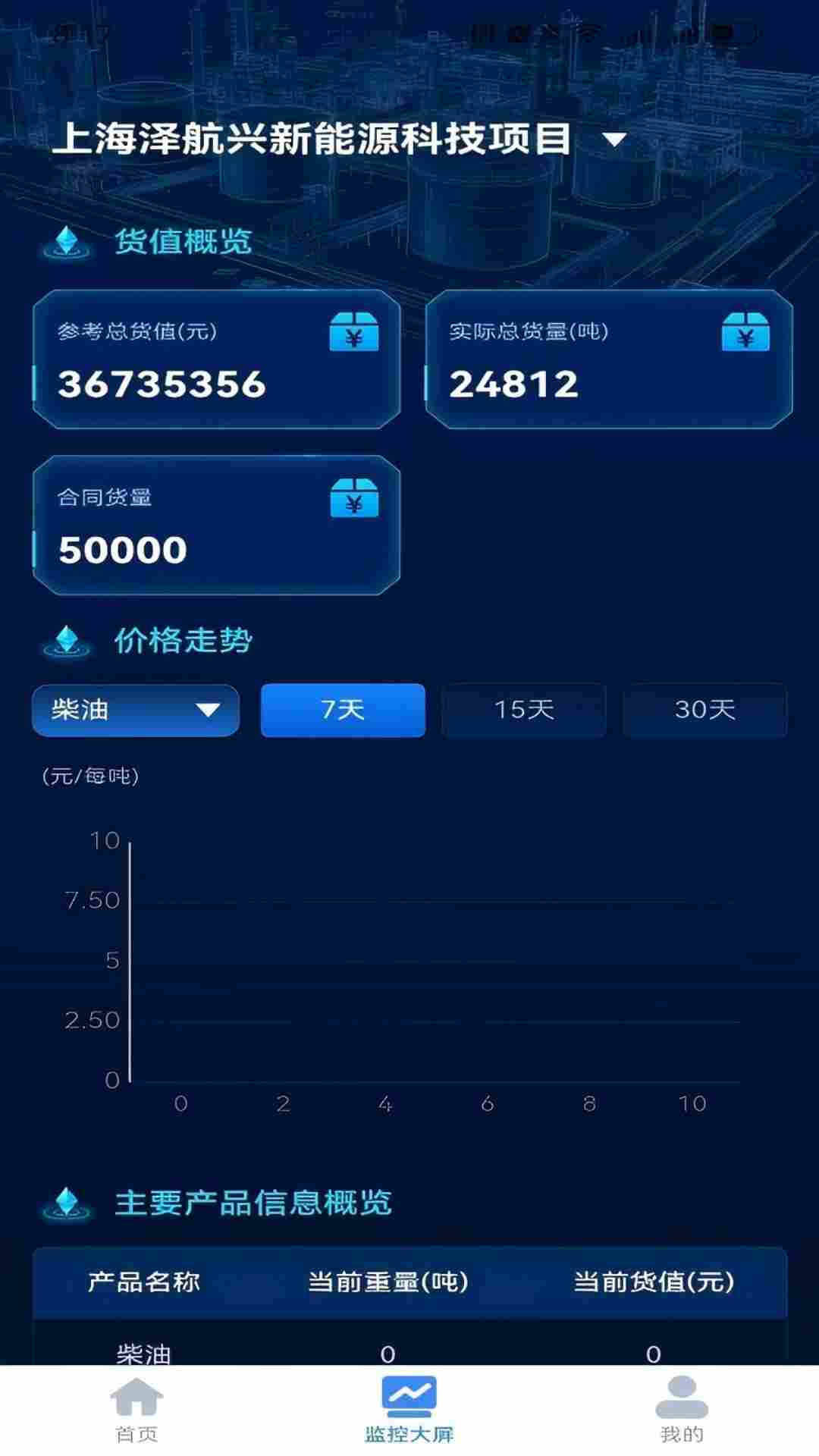 精彩截图-泽航监控2026官方新版