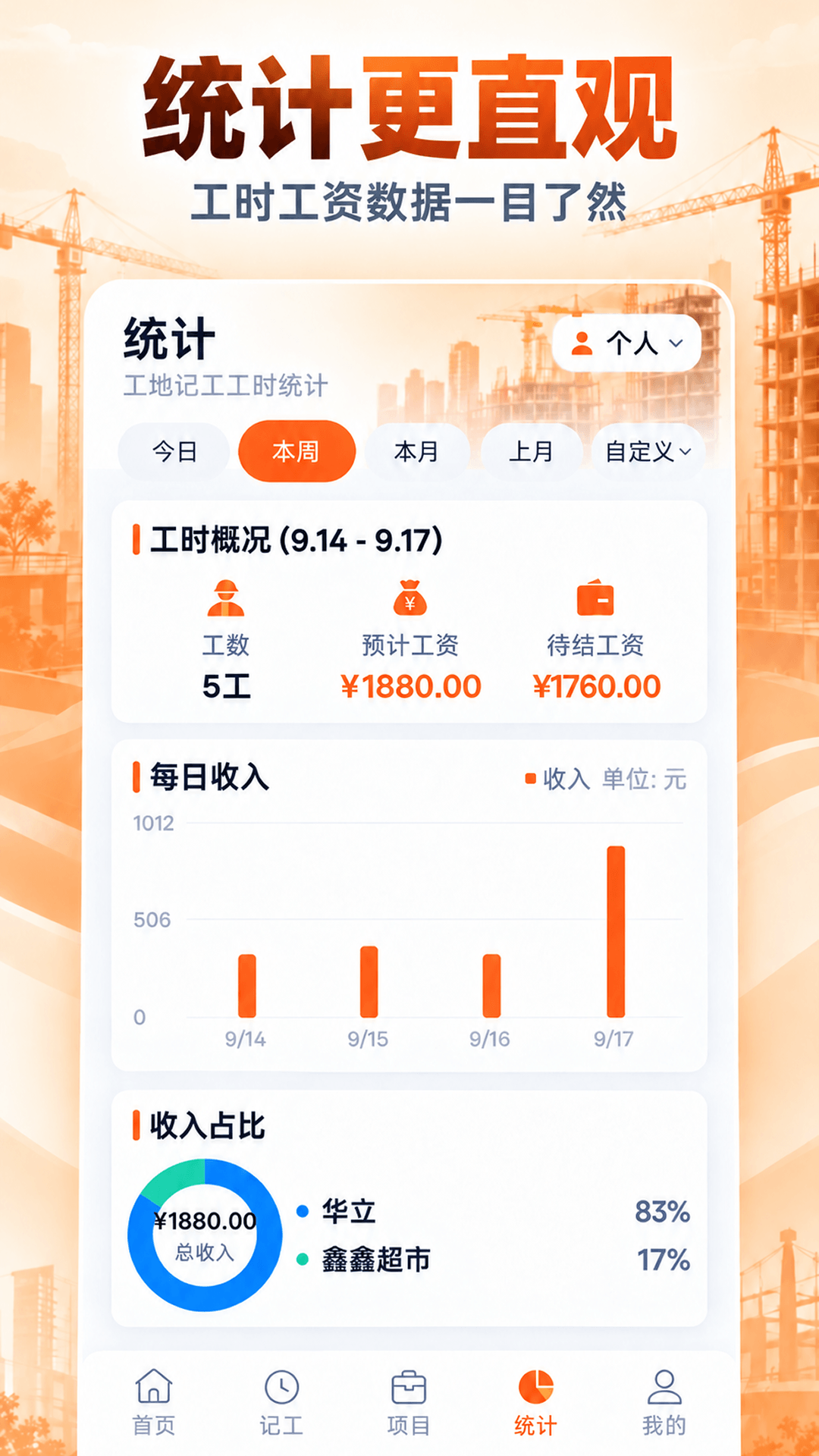 精彩截图-工地记工Easy2026官方新版