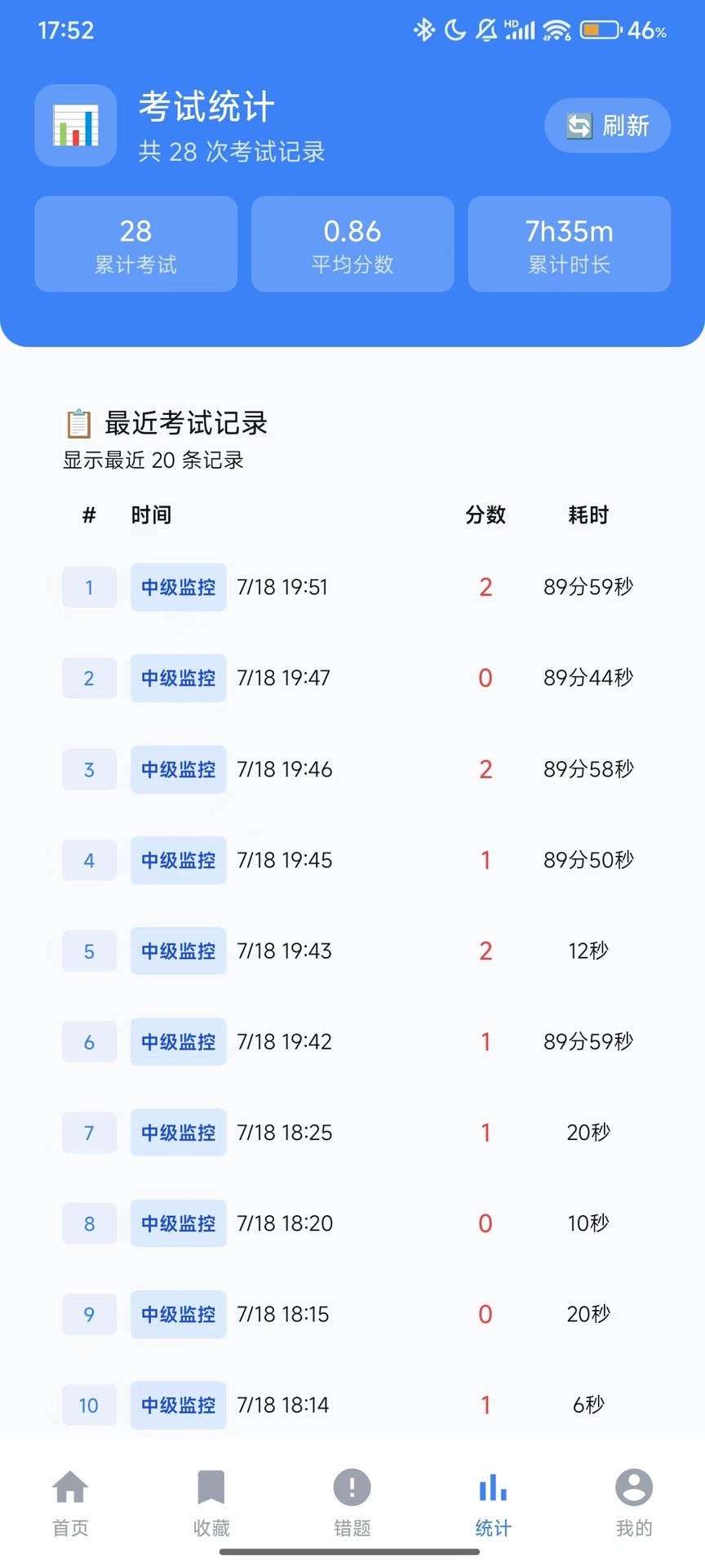 精彩截图-上岸消考2026官方新版
