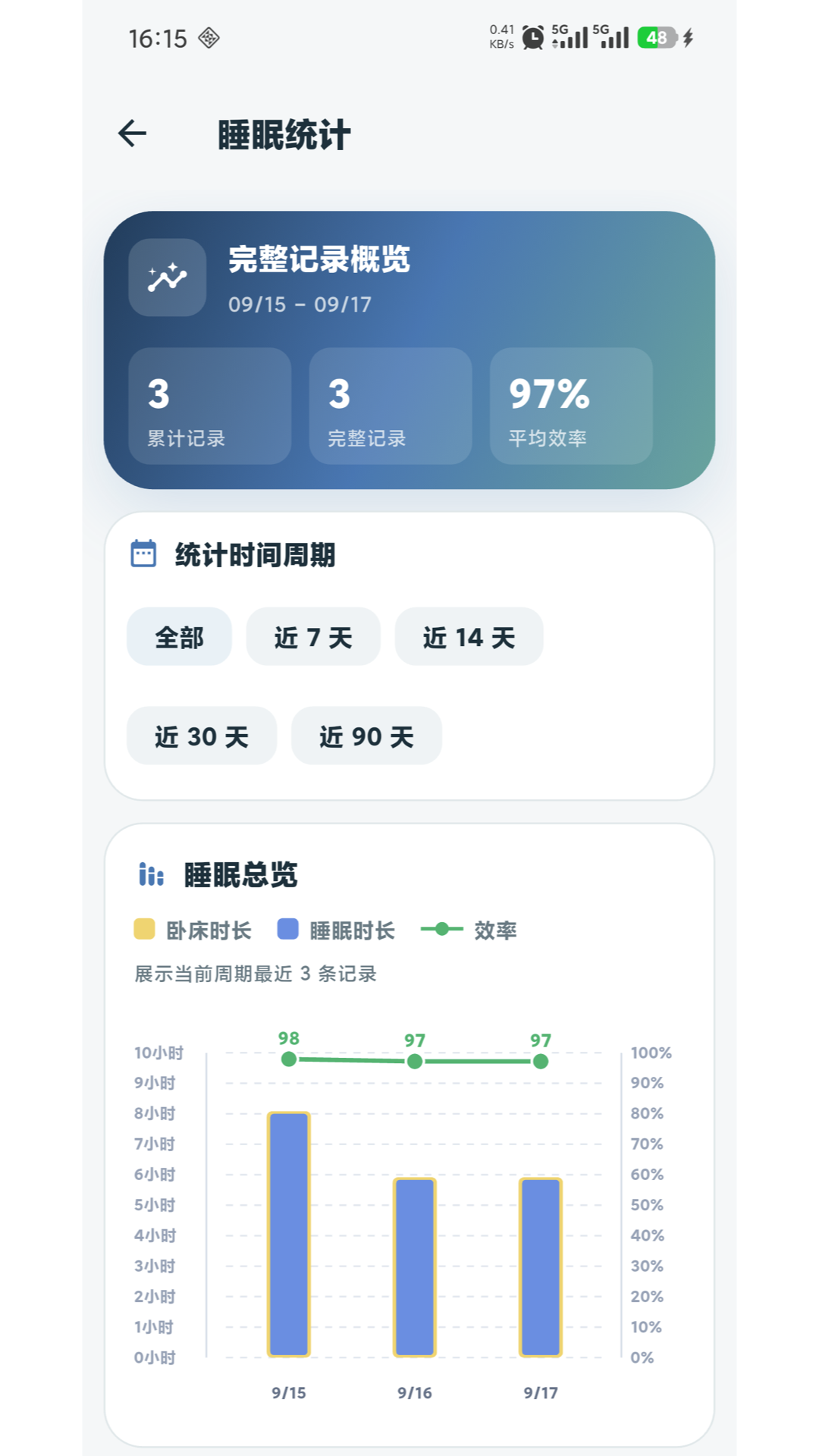 精彩截图-舒然健康2026官方新版